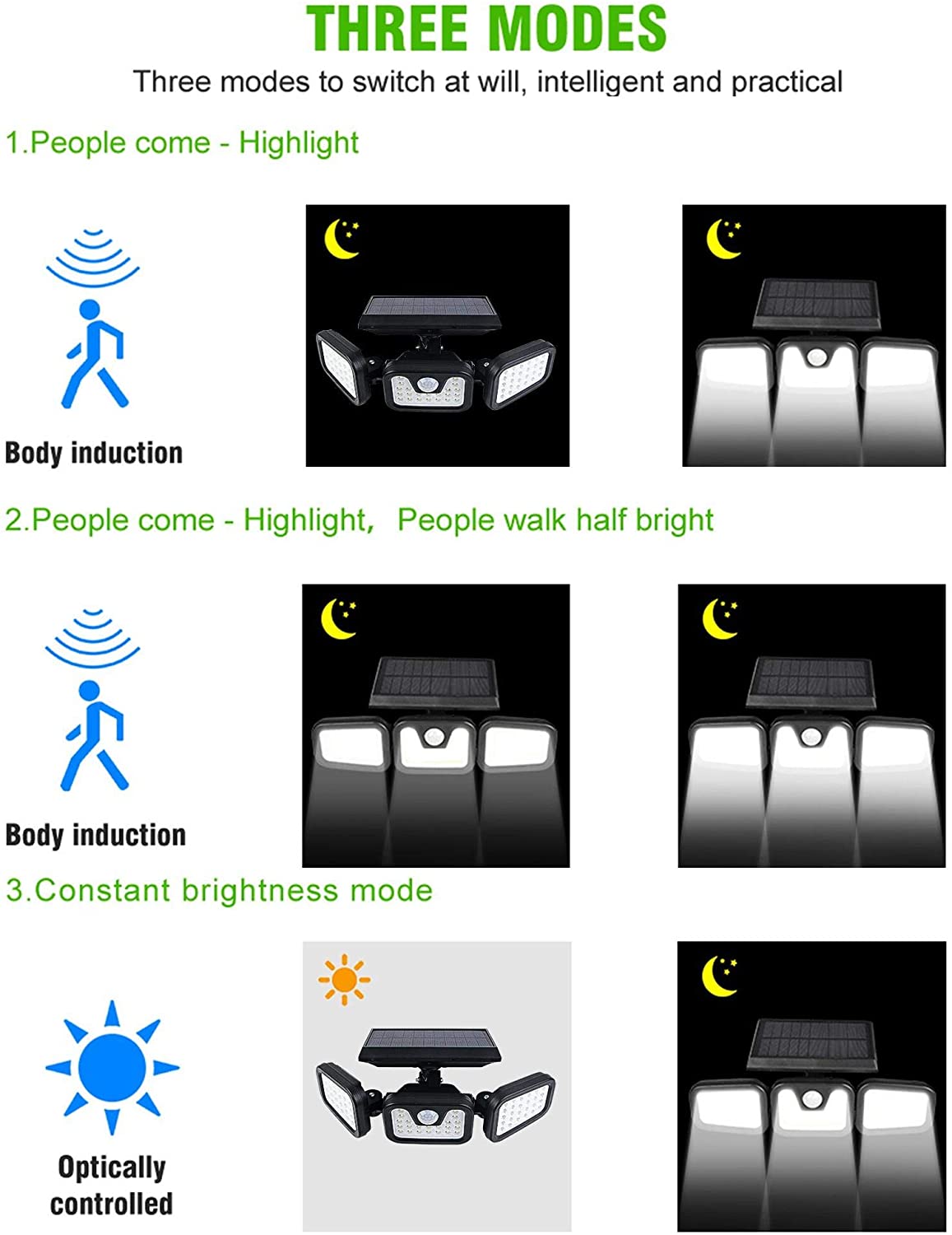 3 Head Solar Motion Sensor Light Outdoor | FL-1725A