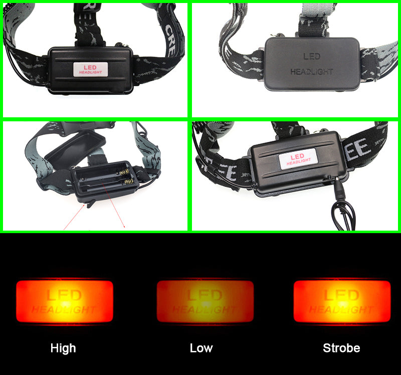 Zoomable Single Cree LED and COB Head Lamp - Rechargeable Type 2