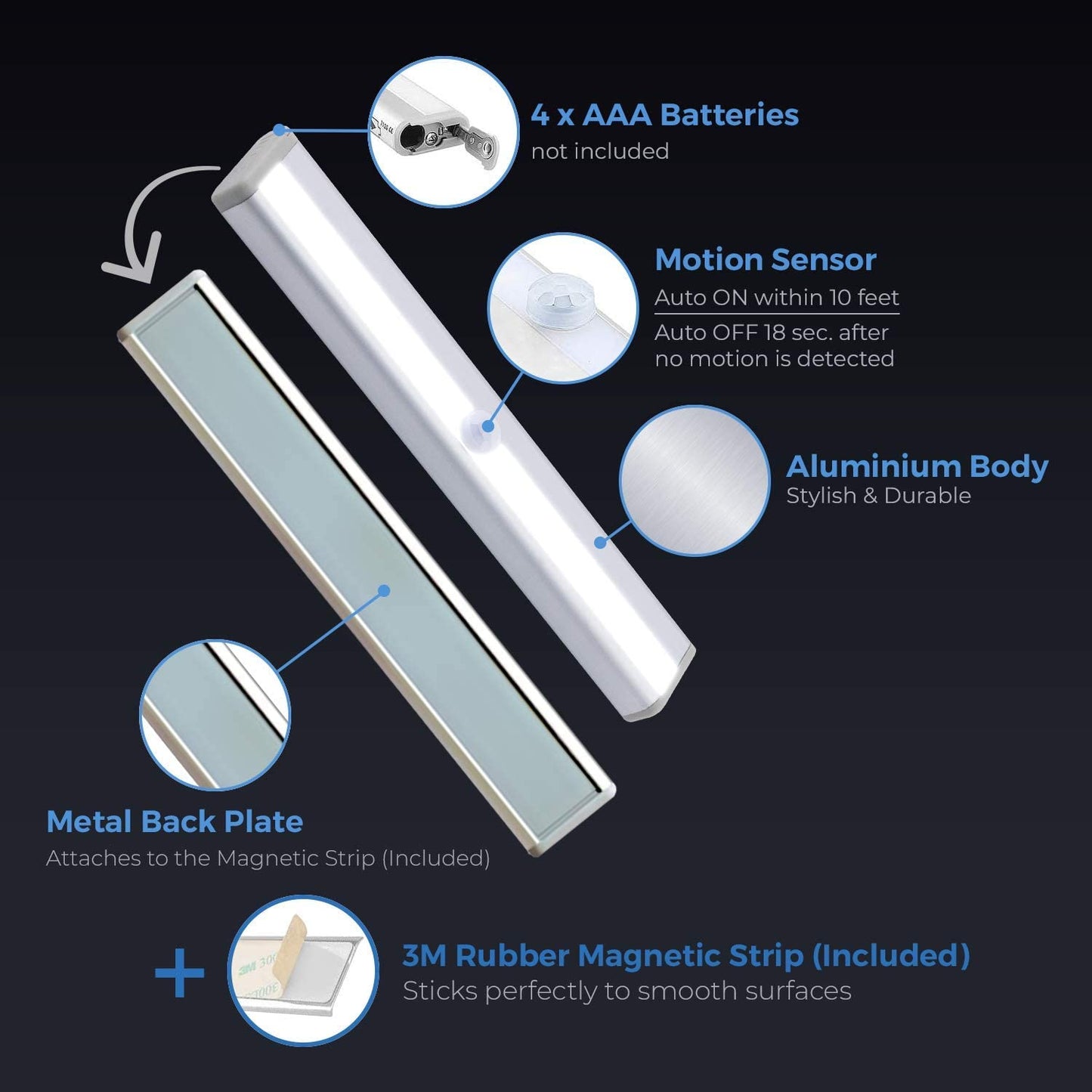 LED Sensor LED Batten