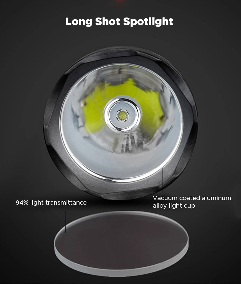 Roxanne X3 LED Rechargeable torch