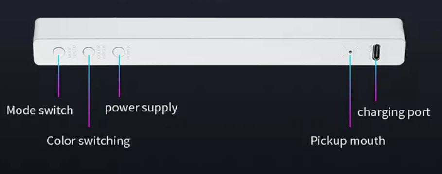 Sound Sensitive Music Atmosphere RGB Light