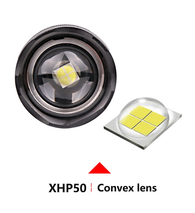 XHP50 LED Zoom torch