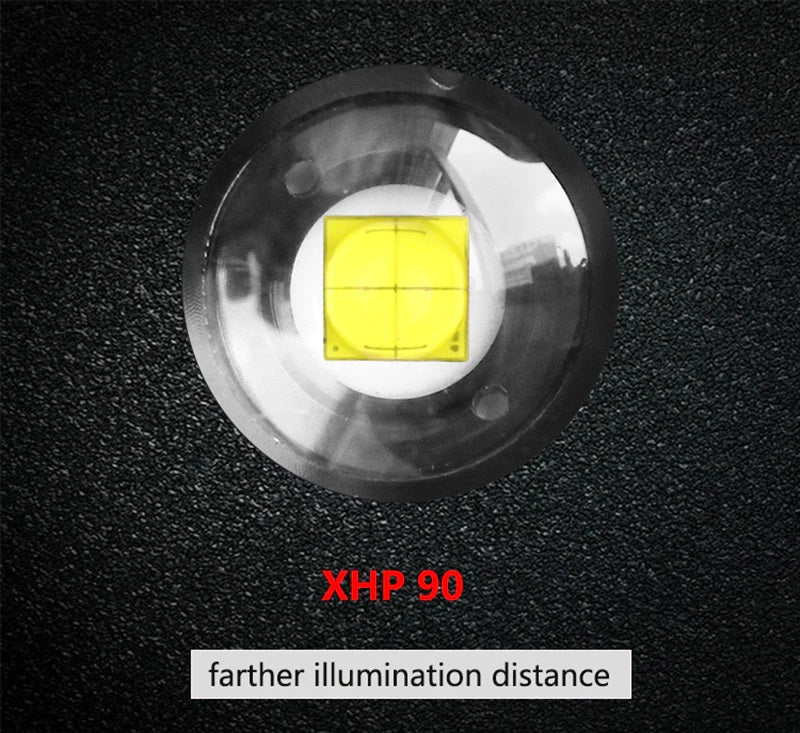 XHP90 Zoomable Torch