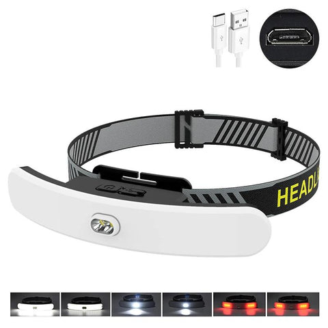 Headlamp Powerful Flashlight 18650 Rechargeable Led Head Lamp On The Battery Cob Front Torch For Tourism Fishing Camping Hiking