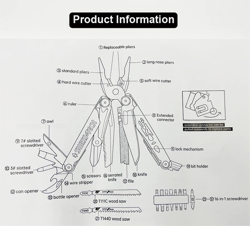 SWISS TECH 37 In 1 Folding Multitool Pliers Multi Tool Scissors