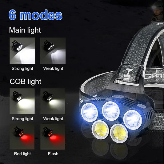 5 LED Powerful Headlamp USB Rechargeable 18650 Battery Head Lamp