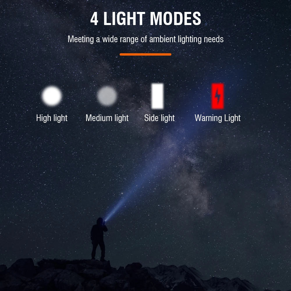 P50 Powerful LED Flashlight 4-Modes Type-C Rechargeable Tactical Telescopic Torch High Power Flashlight Emergency Light