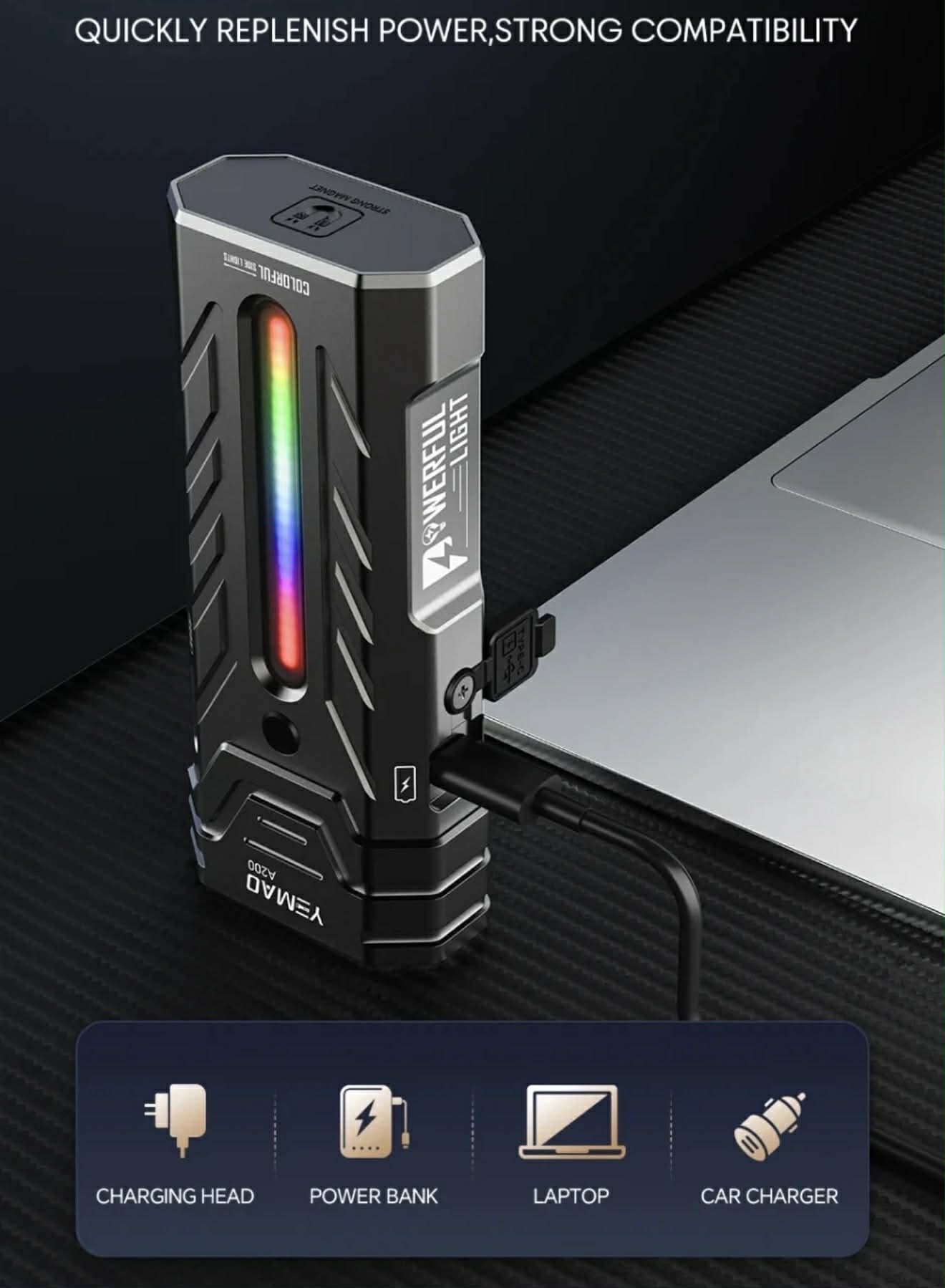 YEMAO A200 Powerful Long-Range EDC Flashlight W/Atmosphere Light, Magnet & Clip