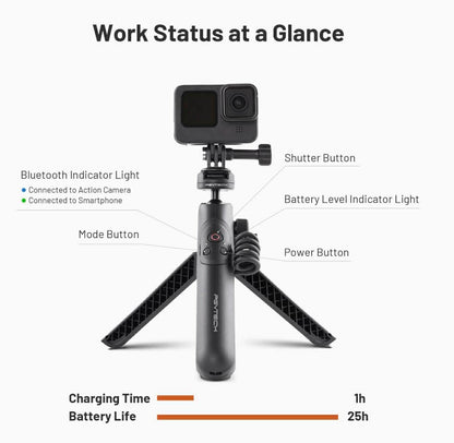 PGYTECH CapLock MantisPod Power | GoPro Edition