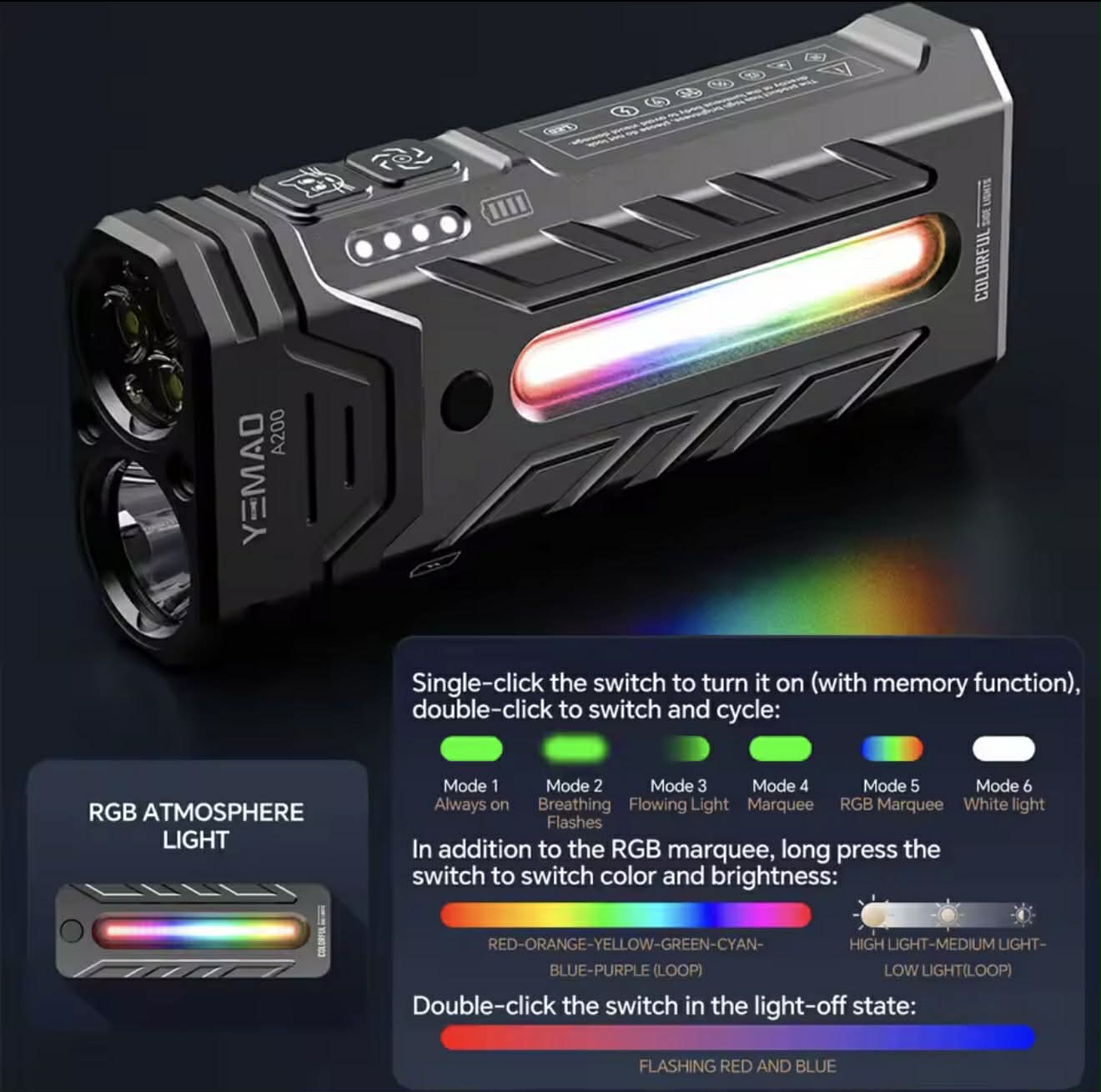 YEMAO A200 Powerful Long-Range EDC Flashlight W/Atmosphere Light, Magnet & Clip