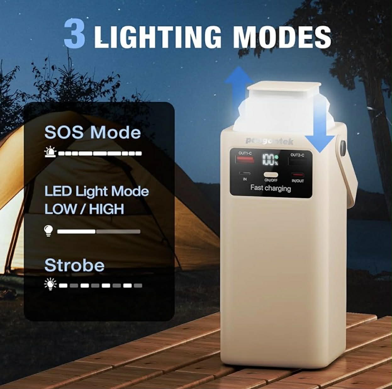 4in1 Power Station 20000mAh PD Fast Charge W/Built-in Cable | AS47