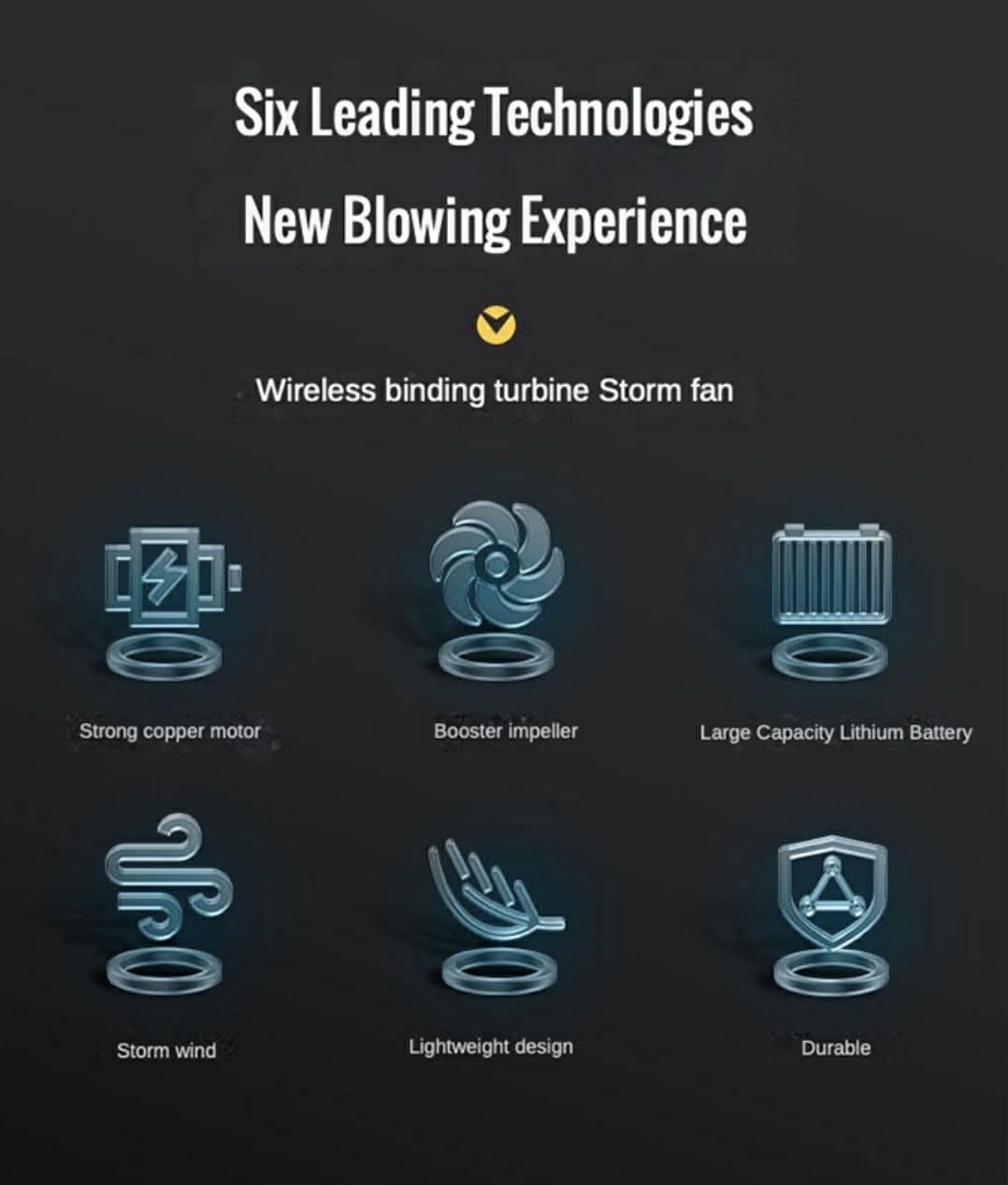 Violent Fan F022 Big Turbojet Blower W/Battery | Makita