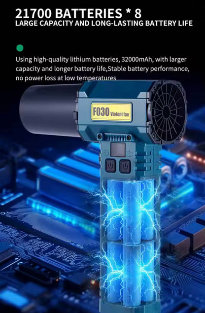 F030 Violent Fan Dual Blow-Suction W/Light+2*Attachments