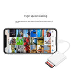 2 in 1 OTG Card Reader Adapter for iPhone 14 13 12 11 Pro Max Micro SD