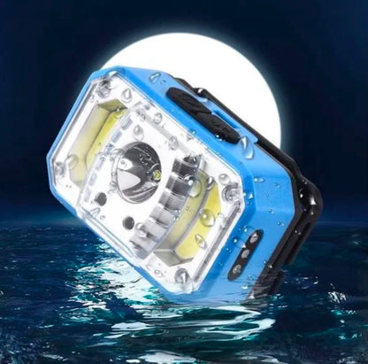 XPE+COB Sensor Headlamp | BB-GZB133-941