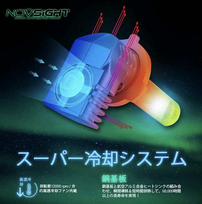 NOVSIGHT N20 H7S LED Headlight Globes Bulbs W/Fan
