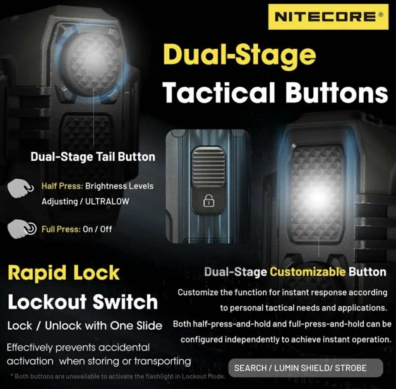NITECORE EDC37 Lumin Shield Tactical Flashlight