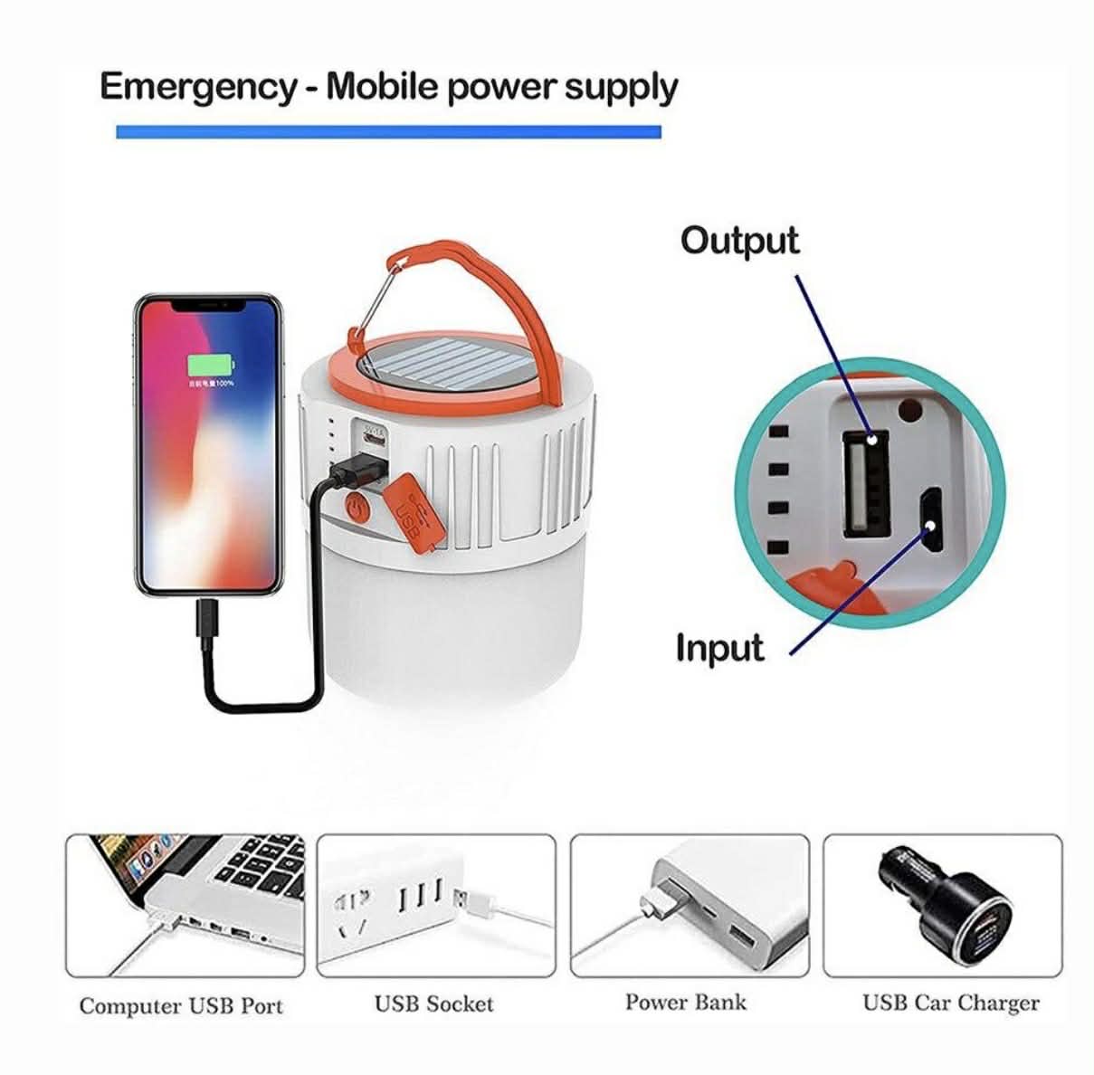 HS-V66-1 Solar Camping Lamp Rechargeable W/Hook