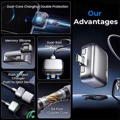 Full Charge Separator USB-C AI Smart Auto Power-Off Disconnect 140W