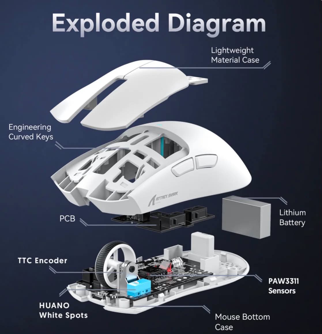 ATTACK SHARK X11 Gaming Mouse W/Magnetic Charging Dock RGB LED