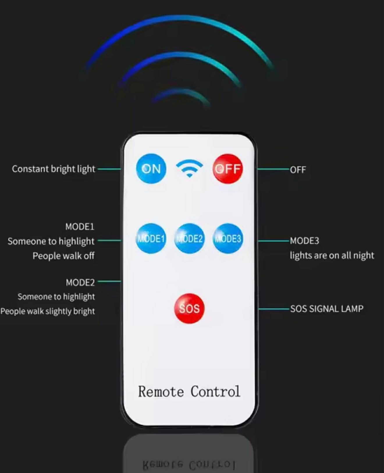 Tangsten Bulb Solar Wall Light W/Remote | 4 Bulb | W7116-4