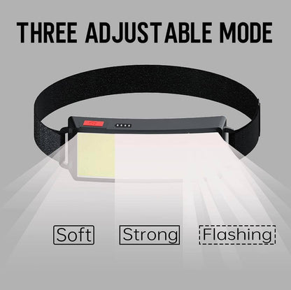 Outdoor COB LED Headwear Light Headlamp USB Rechargeable | TM-G14
