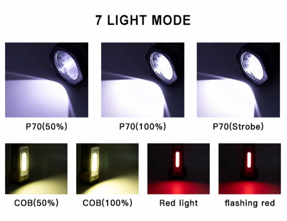 Portable Multifunctional Spot + Flood Light USB Rechargeable Lamp