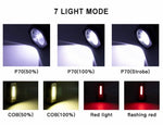 Portable Multifunctional Spot + Flood Light USB Rechargeable Lamp