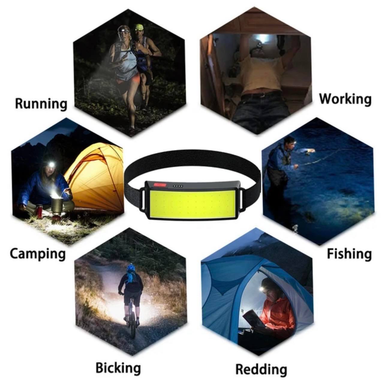 Outdoor COB LED Headwear Light Headlamp USB Rechargeable | TM-G14