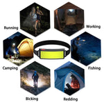Outdoor COB LED Headwear Light Headlamp USB Rechargeable | TM-G14