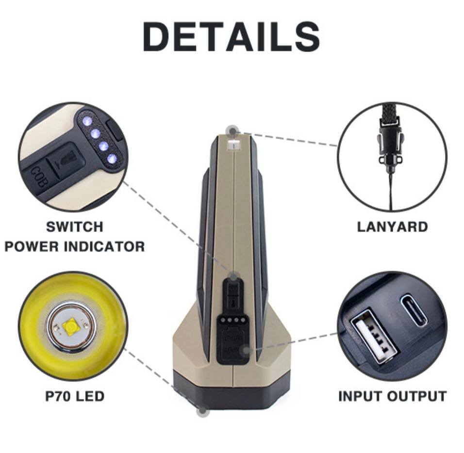 Portable Multifunctional Spot + Flood Light USB Rechargeable Lamp