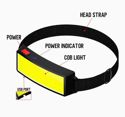 Outdoor COB LED Headwear Light Headlamp USB Rechargeable | TM-G14