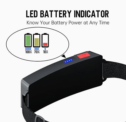 Outdoor COB LED Headwear Light Headlamp USB Rechargeable | TM-G14