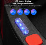 COB Floodlight Headlamp Type C Fast Charging W/Red Back Warning Light | W695-1