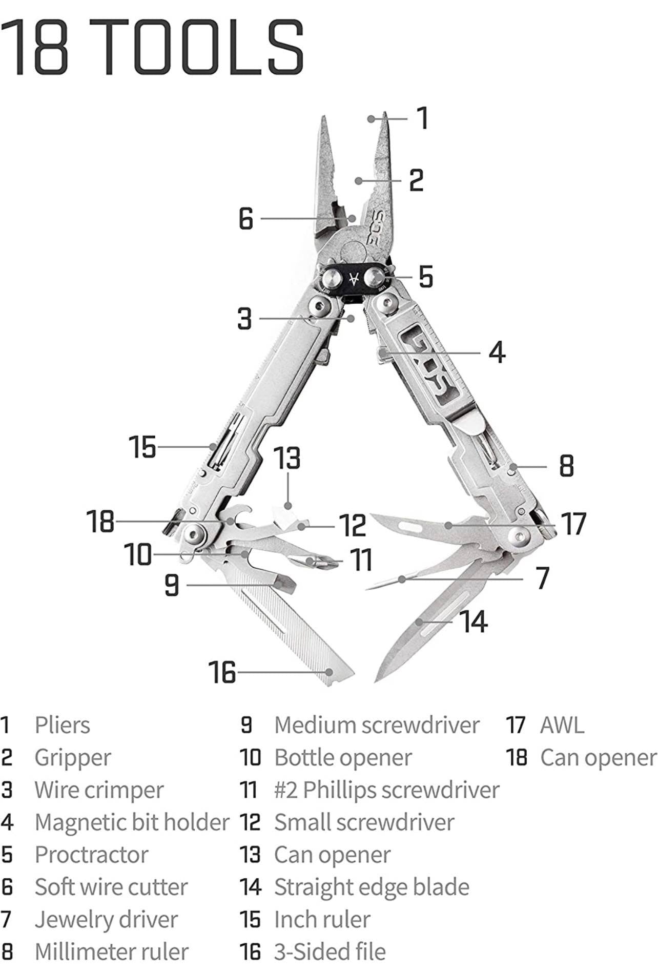 SOG Power Access 18 Multi-Tool Pliers | PA1001-CP | 2 Colors