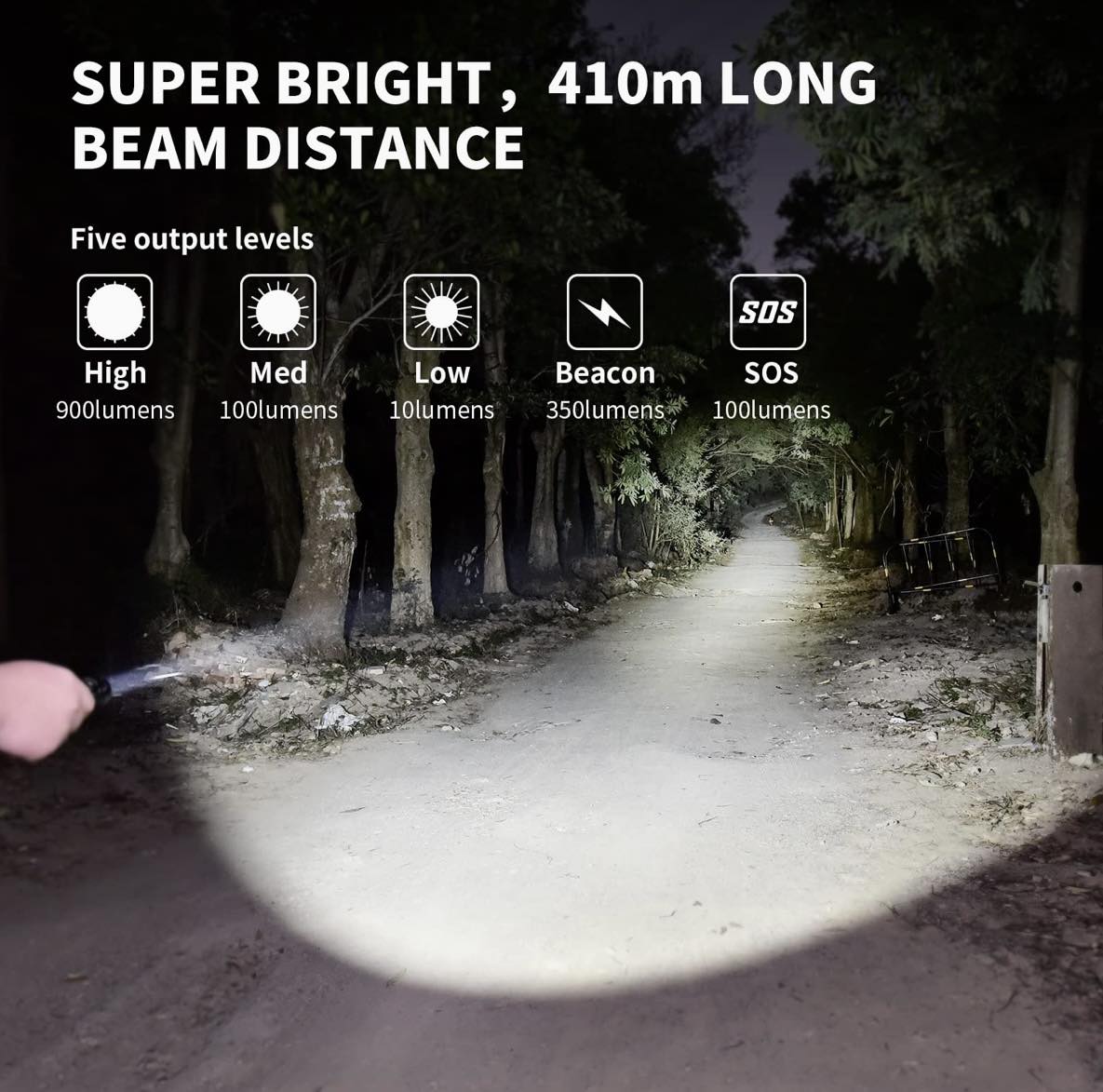 WUBEN E6 LED Flashlight EDC Small Steel Cannon Strong Flashlights | Black