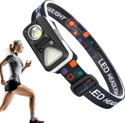Inductive LED Super Bright Rechargeable Headlamp | W-18