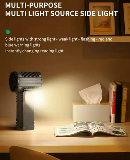 F029 Violent Fan Dual Blow-Suction W/Light+2*Attachments