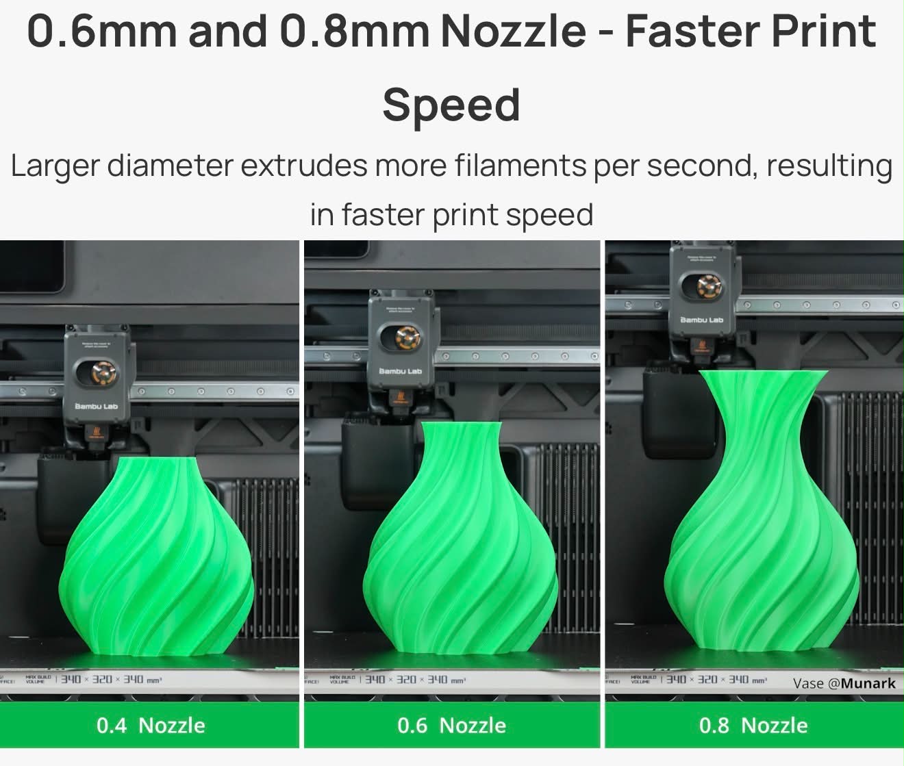 Bambu Lab P1 Series - Complete Hotend Assembly