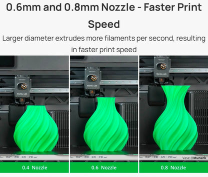 Bambu Lab P1 Series - Complete Hotend Assembly