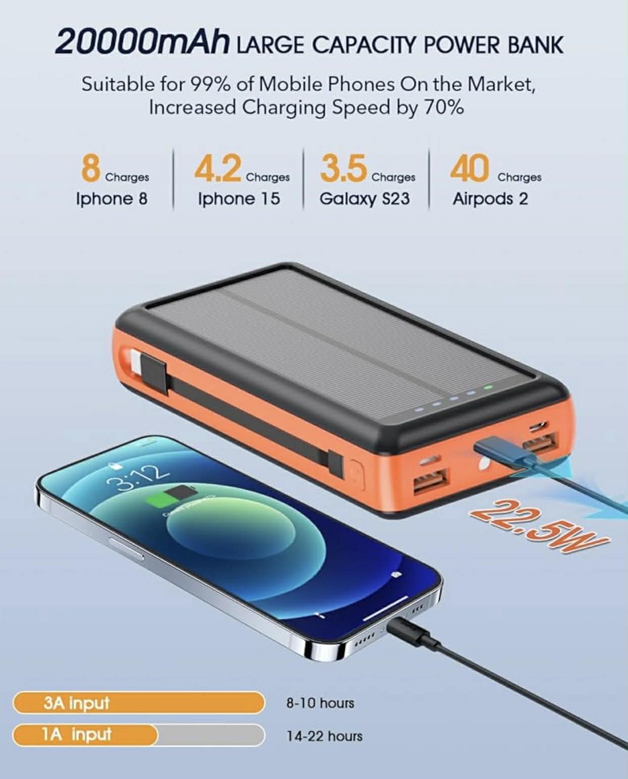 Solar Charge Power Bank Built-in 2 Output Cable (iOS + Type-C)