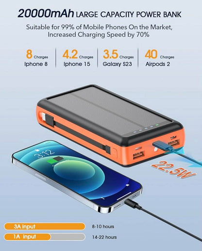 Solar Charge Power Bank Built-in 2 Output Cable (iOS + Type-C)