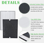 FY1413/40 Carbon & HEPA Replacement Filter Set | Philips