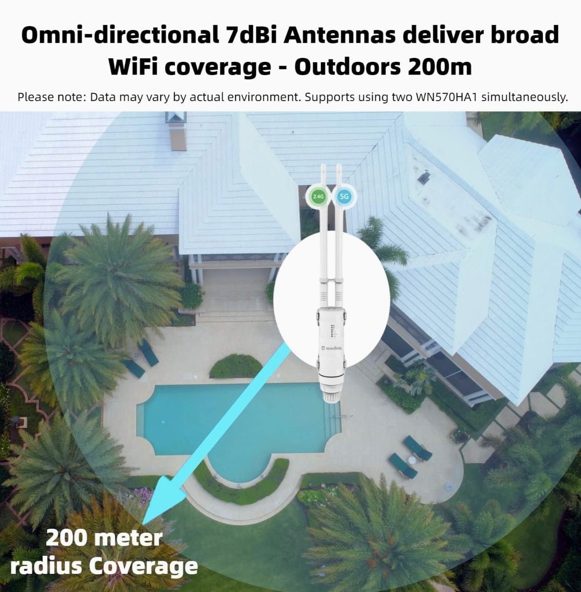 WAVLINK AC600 Dual Band Outdoor Wi-Fi Range Extender W/2*Antenna