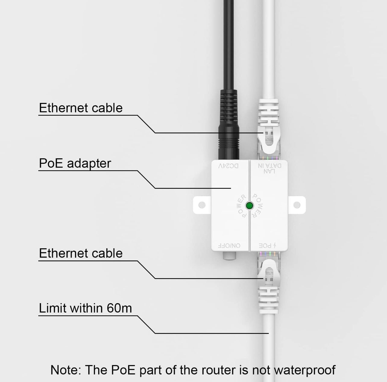 WAVLINK AC600 Dual Band Outdoor Wi-Fi Range Extender W/2*Antenna
