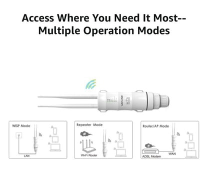 WAVLINK AC600 Dual Band Outdoor Wi-Fi Range Extender W/2*Antenna
