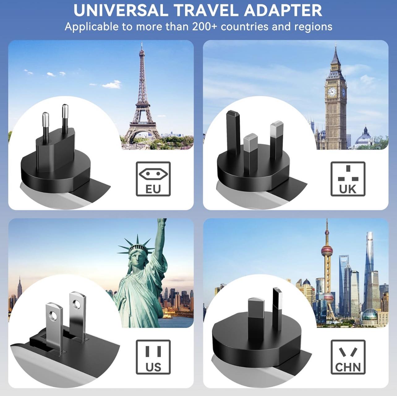 HEYMIX 10000mAh 20W 4-in-1 Power Bank Travel Charger
