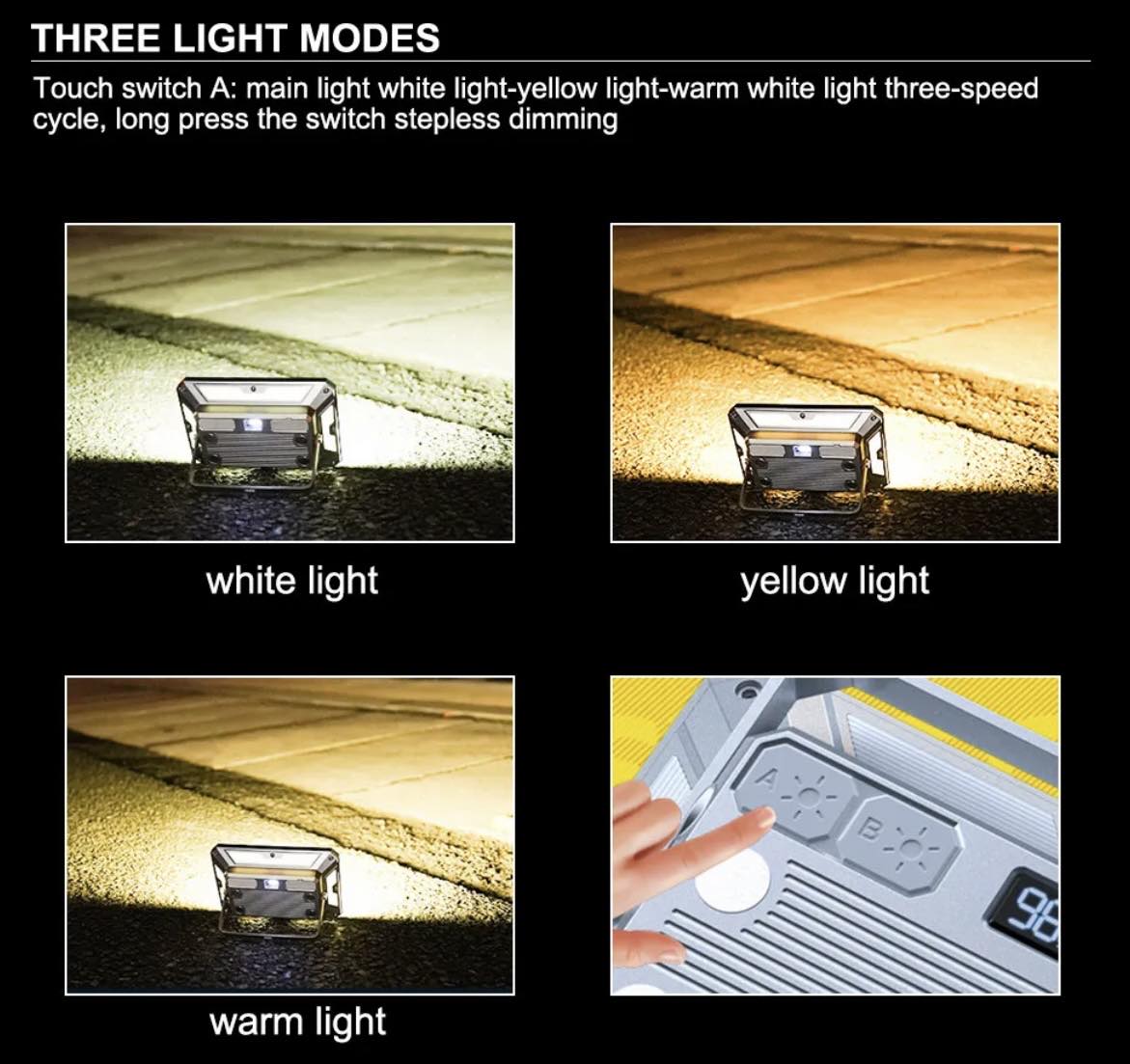 Flood XPE LED 1000LM Work Light W/Magnet | KXK-686