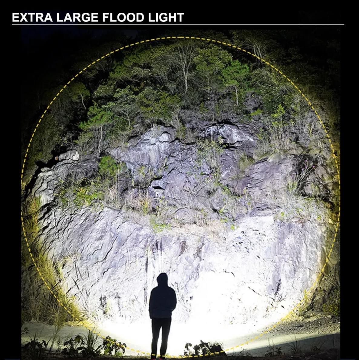 Flood XPE LED 1000LM Work Light W/Magnet | KXK-686