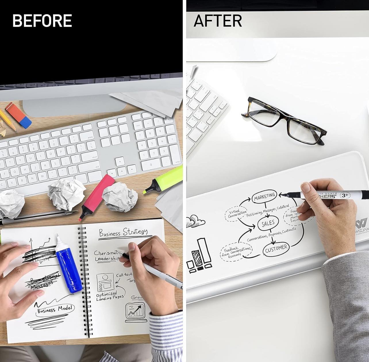 WIZJAM Desktop Glass Whiteboard W/Marker+Eraser